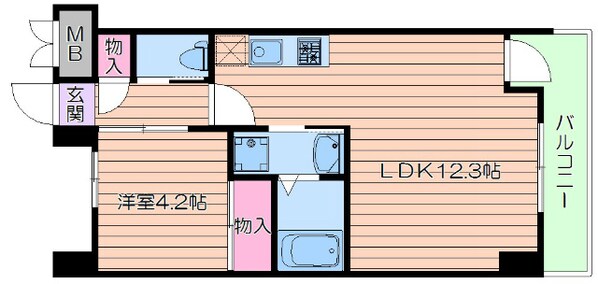 北千里駅 徒歩13分 4階の物件間取画像